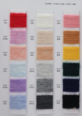 1/13NM FYFZ2035 Baby羊驼