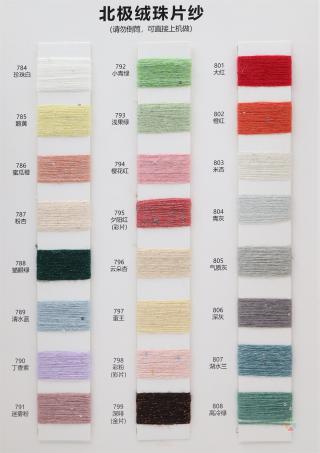 1/18 北极绒珠片纱