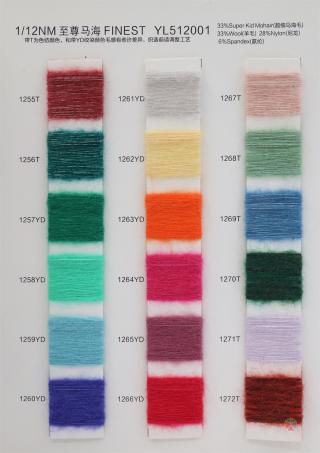 1/12NM 至尊马海 FINEST