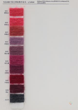 1/14NM 低比例秘鲁羊驼毛