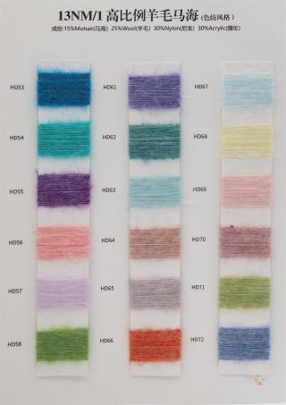 13NM/1 高比例羊毛马海(色纺风格)