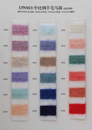  13NM/1 中比例羊毛马海(色纺风格)