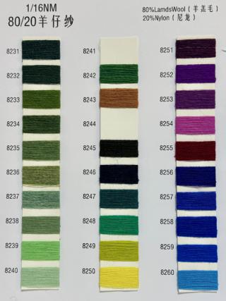 1/16NM 80/20羊仔毛