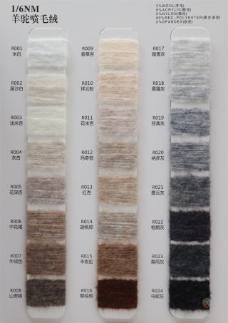 1/6NM 羊驼喷毛绒