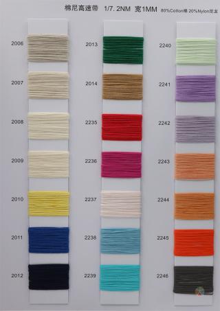 1/7.2NM  棉尼高速带 宽1MM