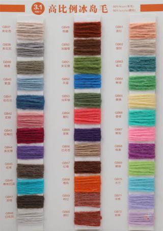 3.1支高比例冰岛毛