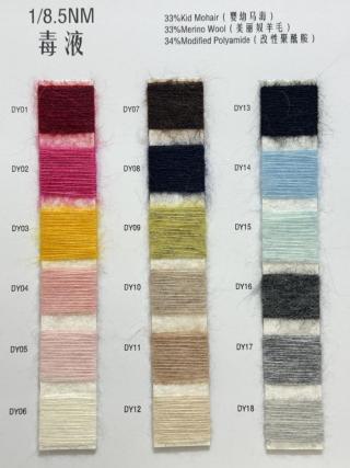1/8.5NM毒液