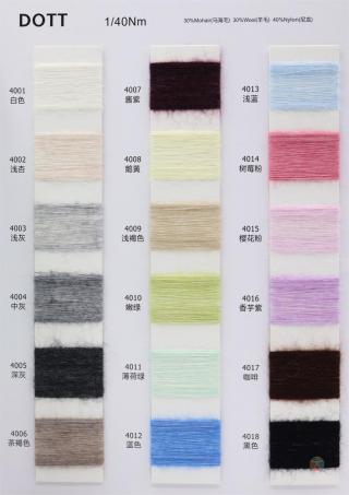 1/40NM DOTT 多特马海