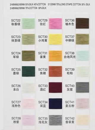 桑蚕丝棉（绢丝棉）
