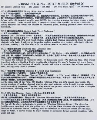 1/48NM流光丝金